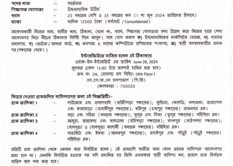 WB Surveyor Job Vacancy 2024: