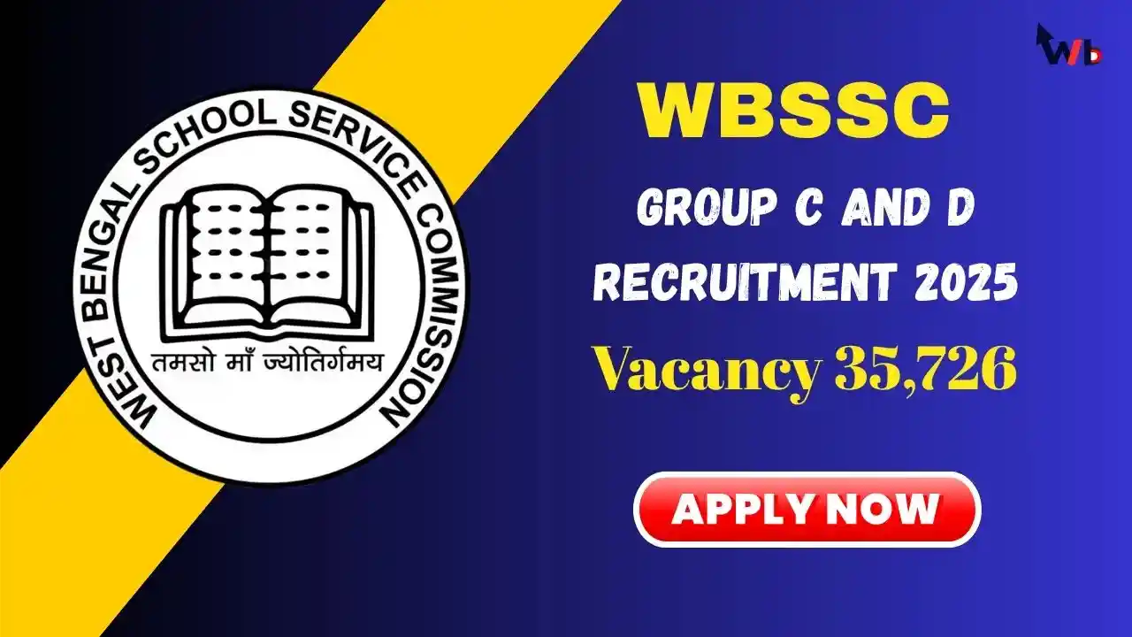 WBSSC Group C and D Recruitment 2025, 35,726টি পদের জন্য অনলাইনে আবেদন করুন